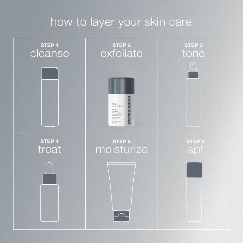 Dermalogica Daily Microfoliant Face Scrub Mini With Salicylic Acid, Rice Bran & Papain Enzymes, 13g