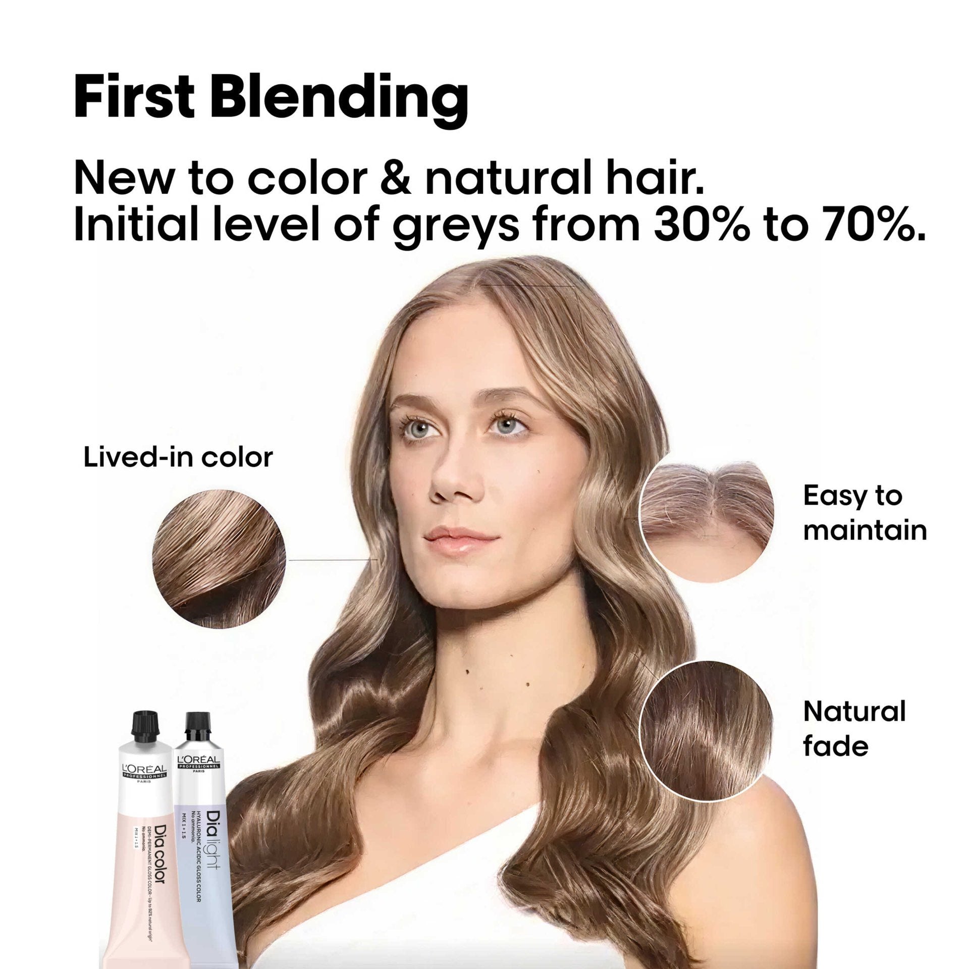 L'Oreal Professionnel Paris Dia Light 9.12 - Very Light Beige Ash Blonde Hair Color, 50ml Buy at Indicrest Image 16