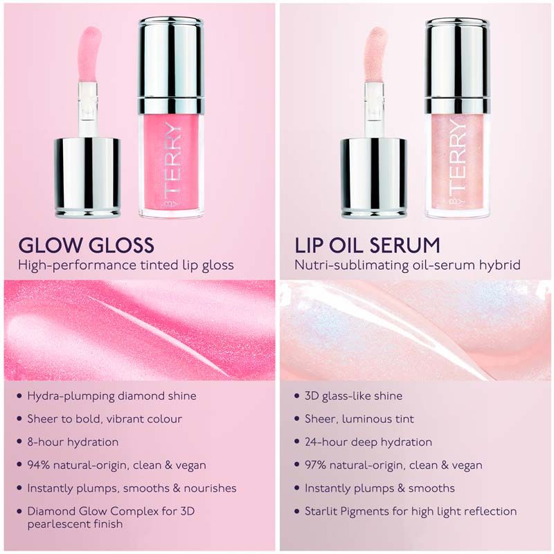 By Terry Baume De Rose Glow Gloss - Rosy Rose, 15g