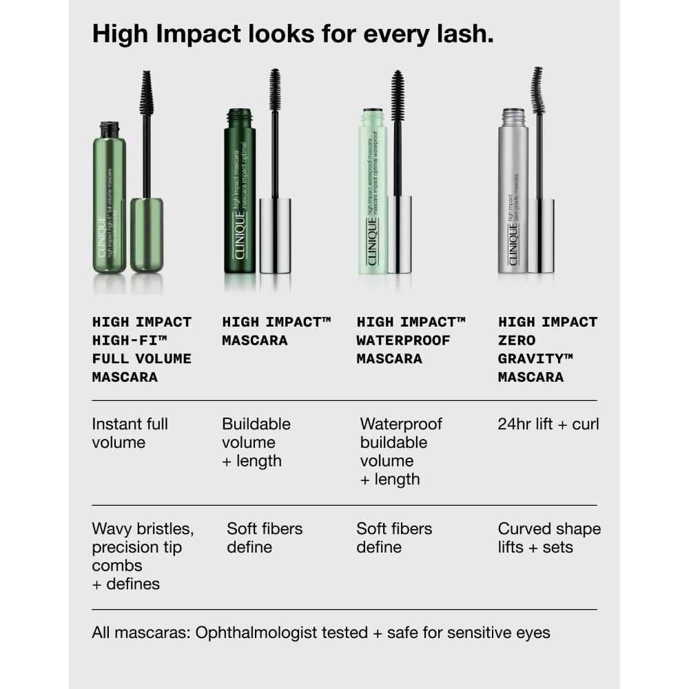 Clinique High Impact Nutri-Dimension Mascara, 5ml