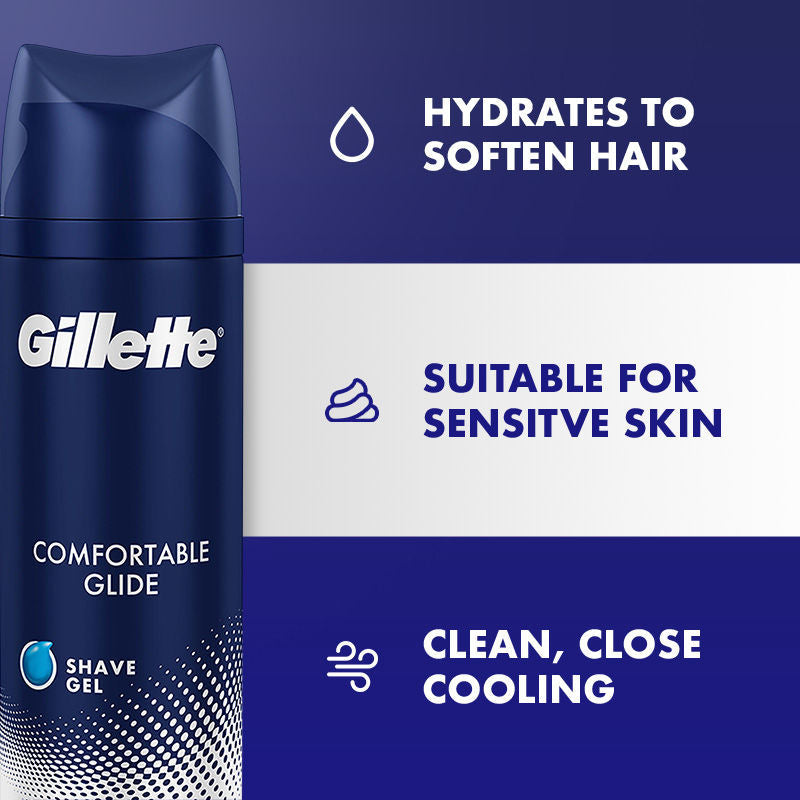 Gillette Shaving Gel Comfortable Glide, 195g Buy at Indicrest Image 5