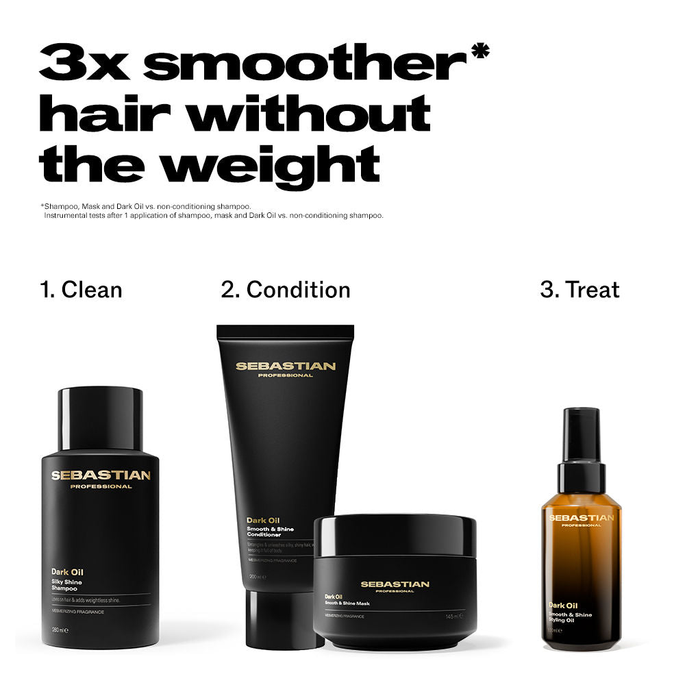 Sebastian Professional Dark Oil Smooth And Shine Hair Mask, 500ml