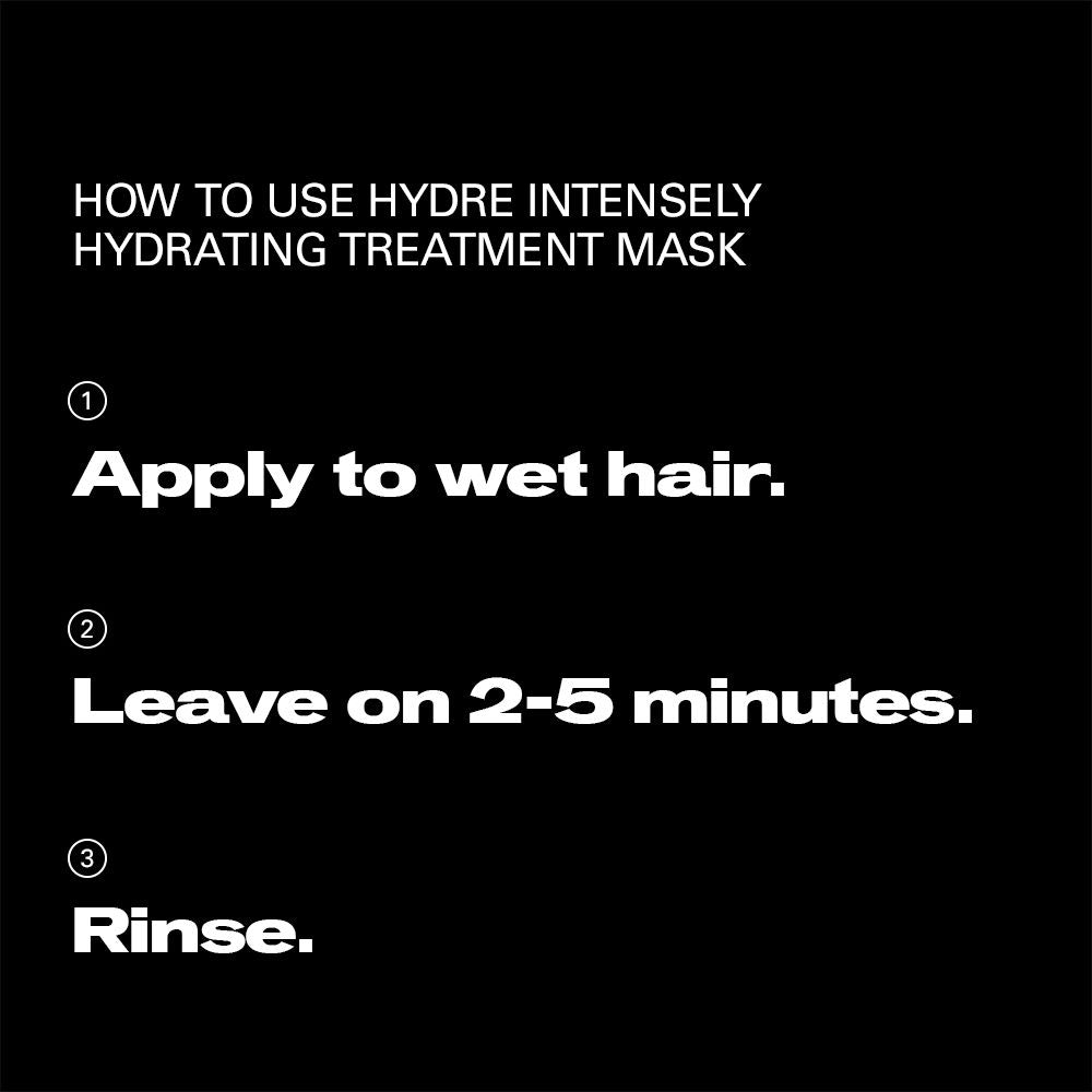 Sebastian Professional Hydre Intensely Moisturization Mask For Dry Hair, Restores Shine, 500ml