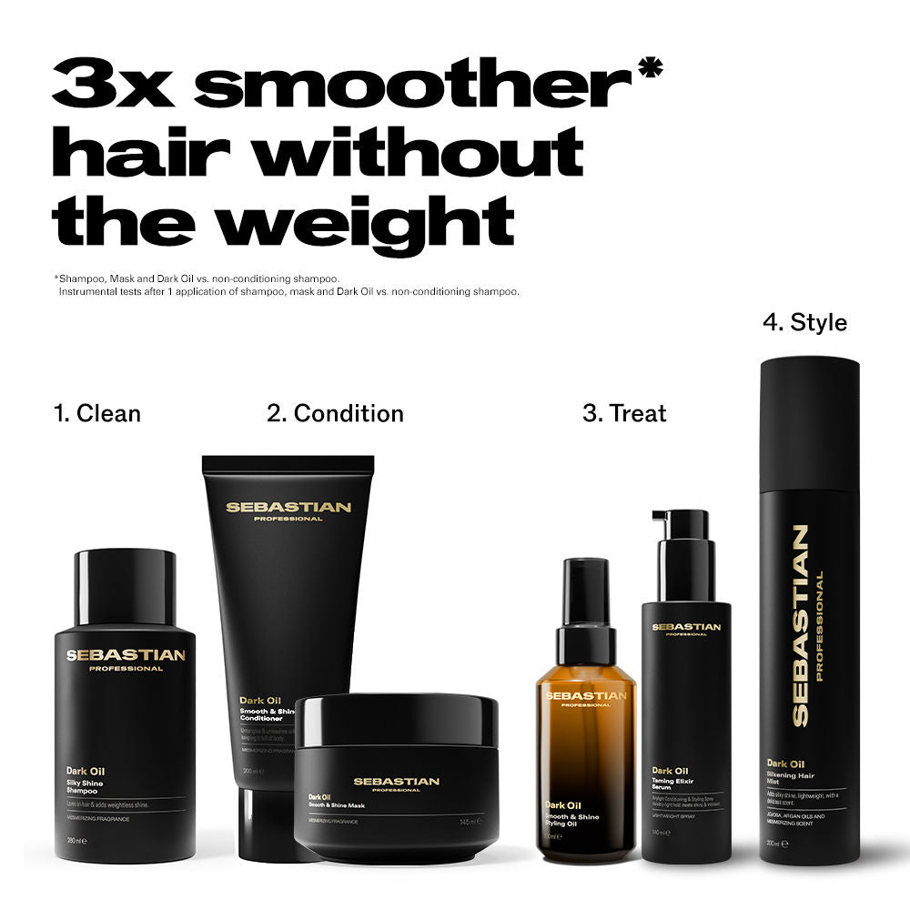 Sebastian Professional Dark Oil Silkening Hair Mist, Anti-Frizz Lightweight Mist, 200ml