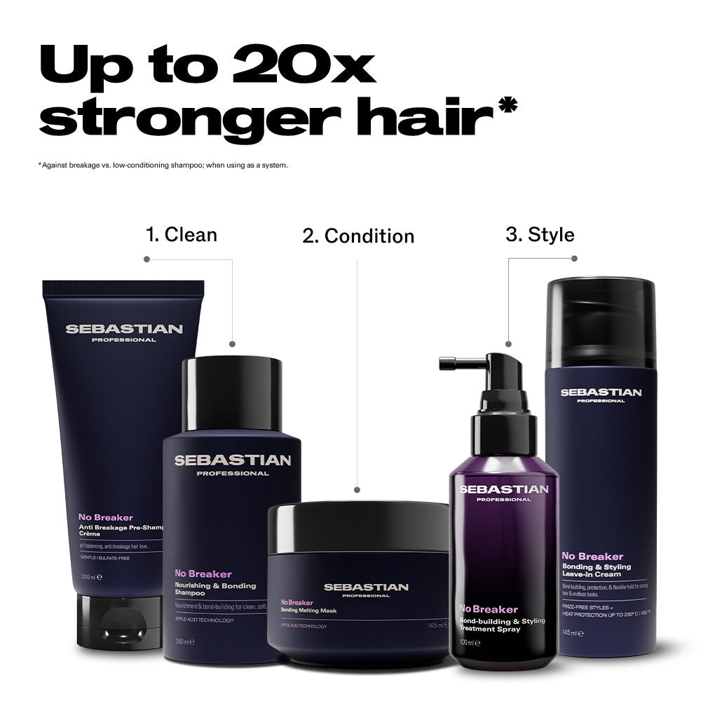Sebastian Professional NO.BREAKER Nourishing & Bonding Shampoo, 280ml
