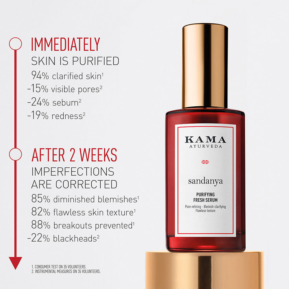 Kama Ayurveda Sandanya Purifying Fresh Serum, 15ml