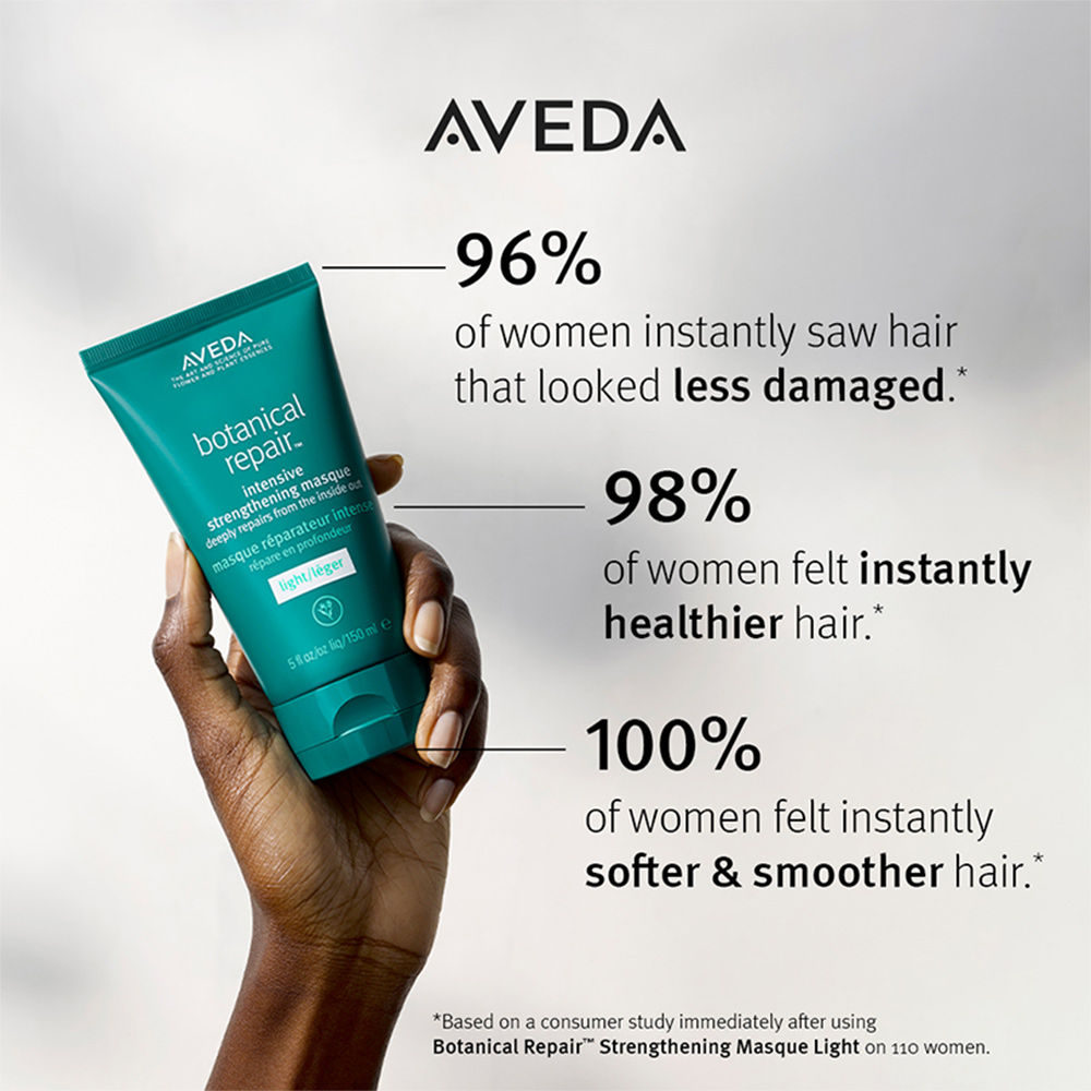 Aveda Botanical Repair Bond Building Light Mask For Damaged Hair, 150ml