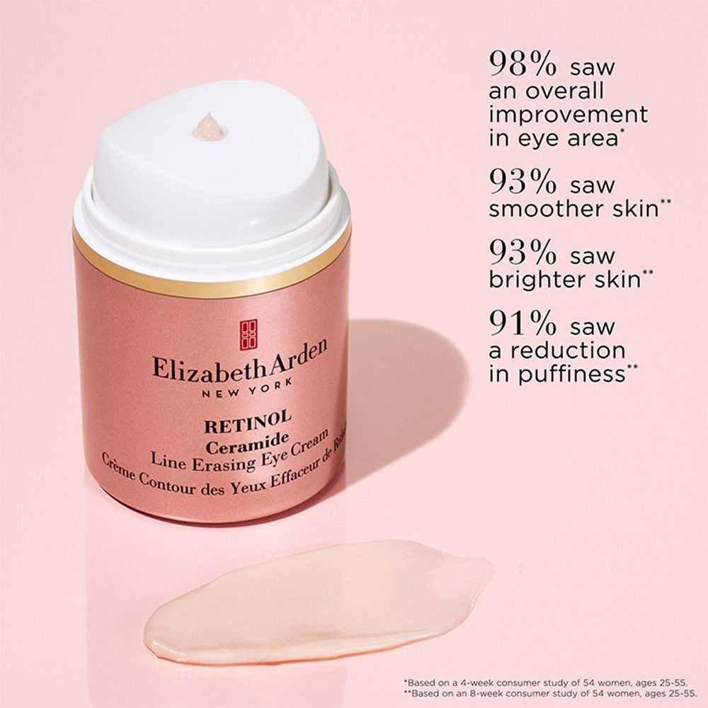 Elizabeth Arden Ceramide Retinol Eye Treatment, 15ml
