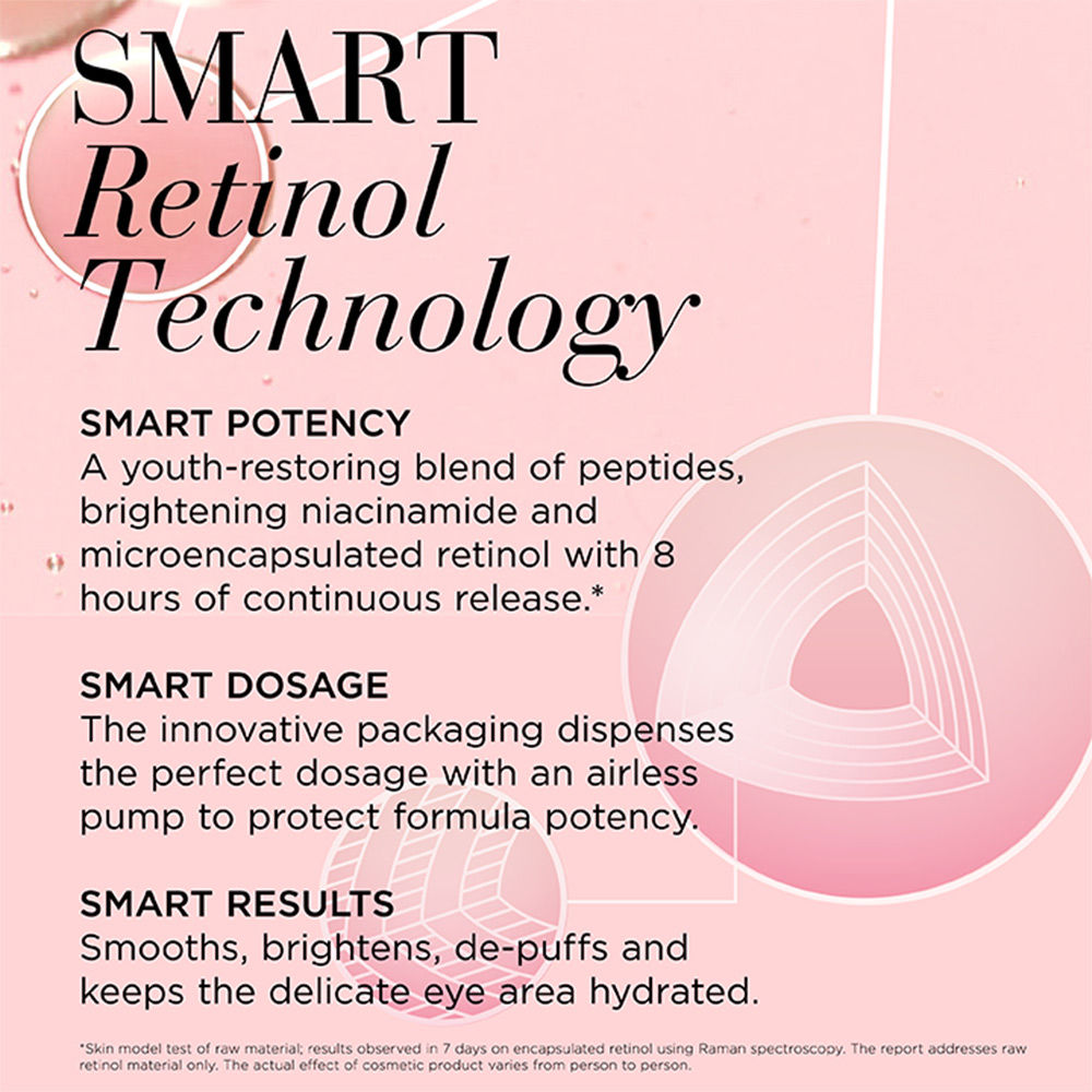 Elizabeth Arden Ceramide Retinol Eye Treatment, 15ml