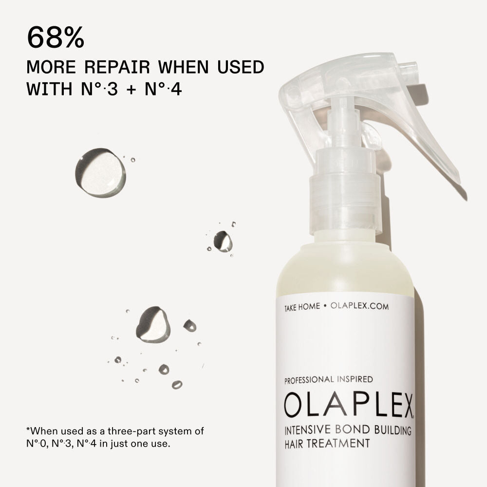 Olaplex No. 0 Intensive Bond Building Hair Treatment For Deep Repair & Strengthening, 155ml