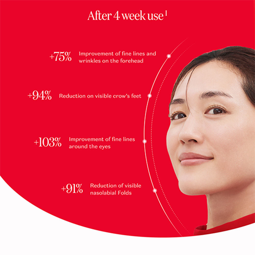 SK-II Skinpower Eye+ Line Filler Cream, 15g
