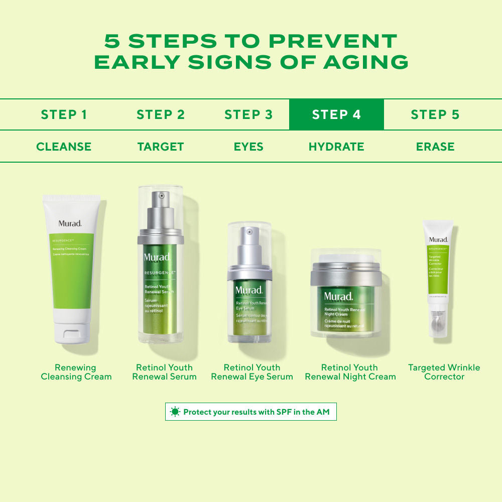 Murad Retinol Youth Renewal Night Cream, 50ml