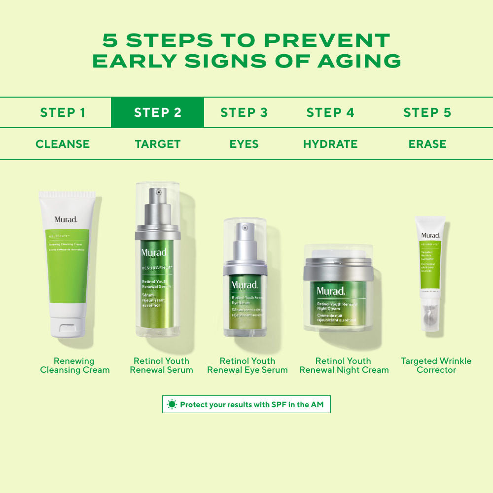 Murad Retinol Youth Renewal Serum, 10ml