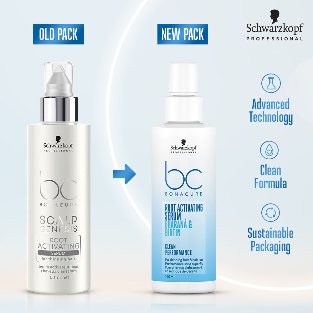 Schwarzkopf Professional Bonacure Root Activating Serum For Thinning Hair| Biotin & Guarana, 100ml Buy at Indicrest Image 11