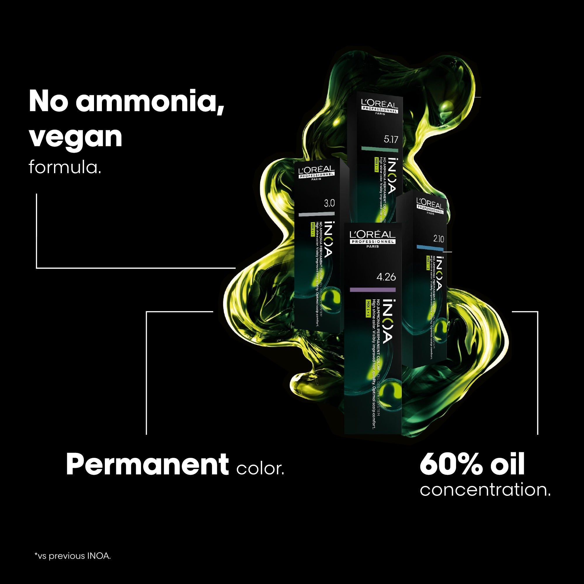 loreal inoa salon permanent color Buy at Indicrest Image 8
