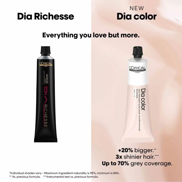 L'Oreal Professionnel Paris Dia Color 4.15 - Medium Ash Mahogany Brown Hair Color, 60ml Buy at Indicrest Image 6