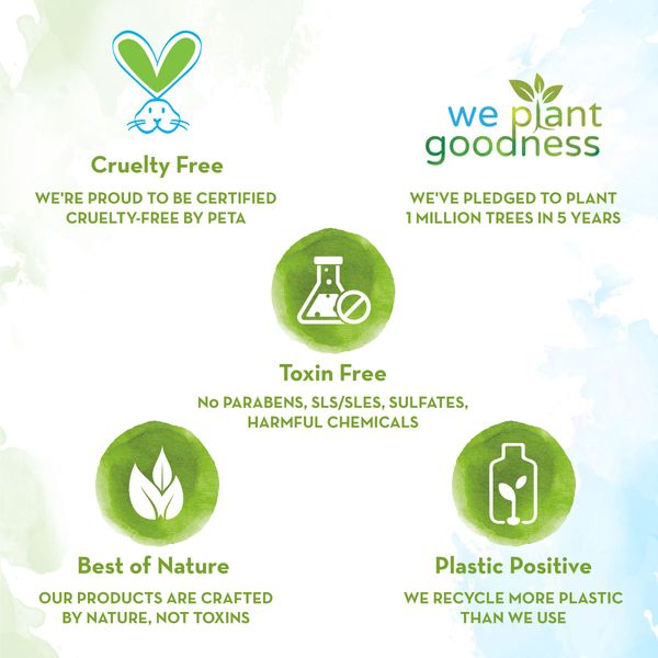 Eco-Friendly Mamaearth Vitamin C Face Wash Buy at Indicrest Image 8